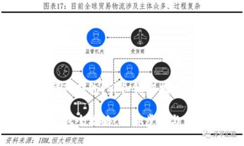 人民币怎么充到TP钱包？详细操作指南与常见问题解答

人民币充值TP钱包全攻略：操作步骤与常见问题解答