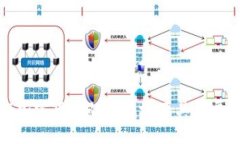 揭秘加密货币的起源地及