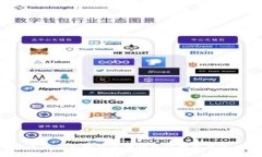 2023年最佳加密货币行情软