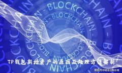 TP钱包新增资产的原因及处