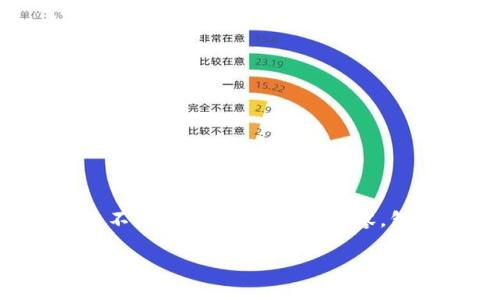 在这里，我会为你提供一个关于“加密货币是不是骗局”的结构化内容，包括的、关键词、详细介绍和相关问题的解答。

加密货币：真相与误解，是否真的存在骗局？