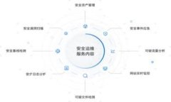 加密货币的未来：投资、