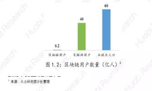 TP钱包指纹识别设置详解：提升安全性与便捷性
