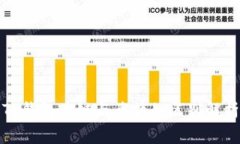 TP钱包跨链与兑换的区别解