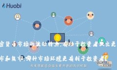当然了解加密货币市场的波动特点，有助于投资
