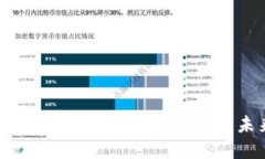 大量加密货币涨价：市场趋势与未来展望