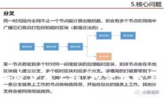 2023年最新加密货币上线：投资机遇与市场趋势分