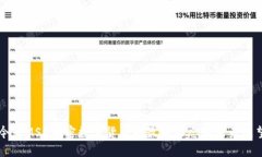 今天MSD加密数字货币的最新动态与未来展望
