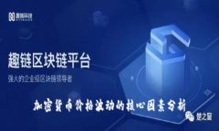 加密货币价格波动的核心因素分析
