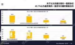 jiaoti如何在TP钱包中添加银行卡？详细指南/jiao