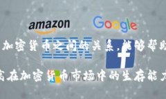美国非农数据对加密货币市场的影响分析美国非