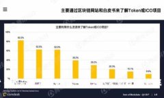 加密货币挖矿案例研究：深入探讨挖矿的技术、