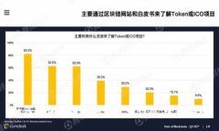 如何查询法国的加密货币网站：全面指南