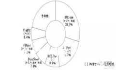 如何在其他手机上登录TP钱包：详细指南