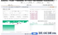   如何在TP钱包上发代币：详细指南与常见问题解
