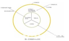 深入探索赛格大厦：加密货币交易与区块链技术