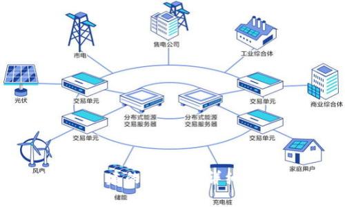如何安全删除创建的TP钱包？详细步骤与注意事项