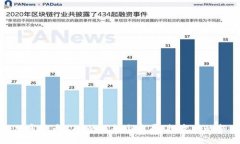 澳门加密货币ATM的崛起与发展：投资者的新选择
