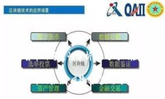 加密货币的可靠性分析：机遇与风险并存加密货