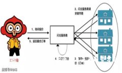 加密货币暴涨的背后原因及未来趋势分析