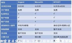 加密货币实时资讯：了解市场动态与投资策略