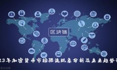 2023年加密货币市场限流现象分析及未来趋势预测