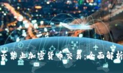 冰岛是否禁止加密货币交