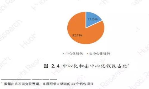 全球加密货币市值分析及未来发展趋势

全球加密货币市值总计：现状与未来展望